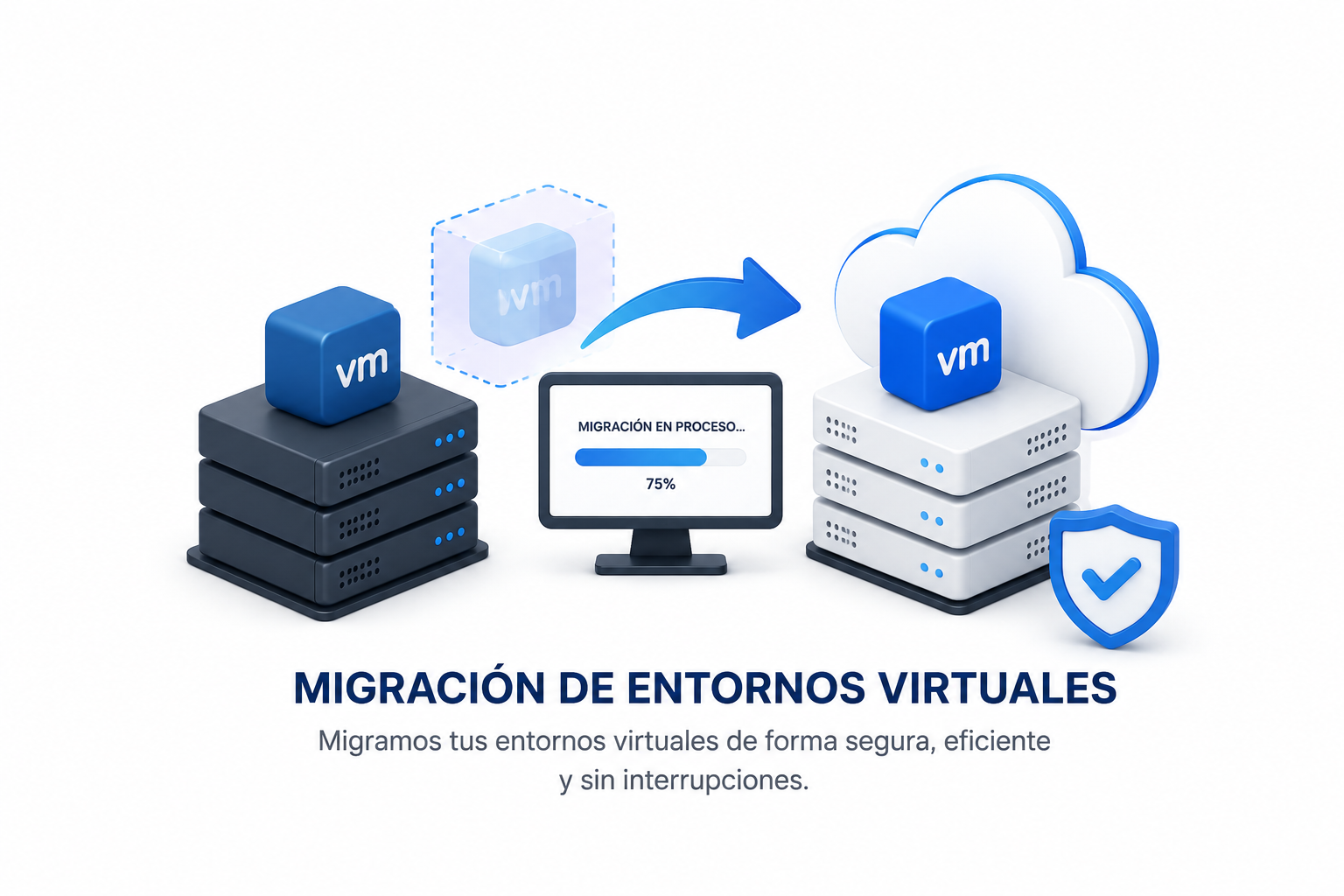 MIGRACIÓN DE ENTORNOS VIRTUALES